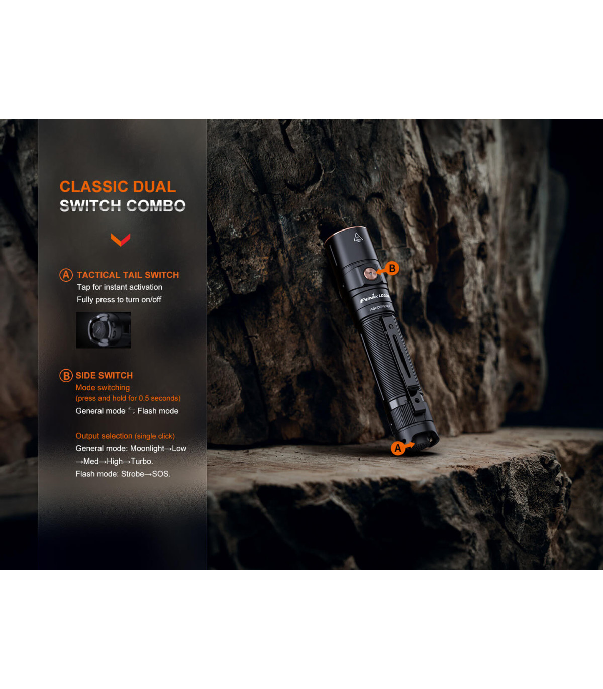 Φακός Fenix LD30R Επαναφορτιζόμενος με USB