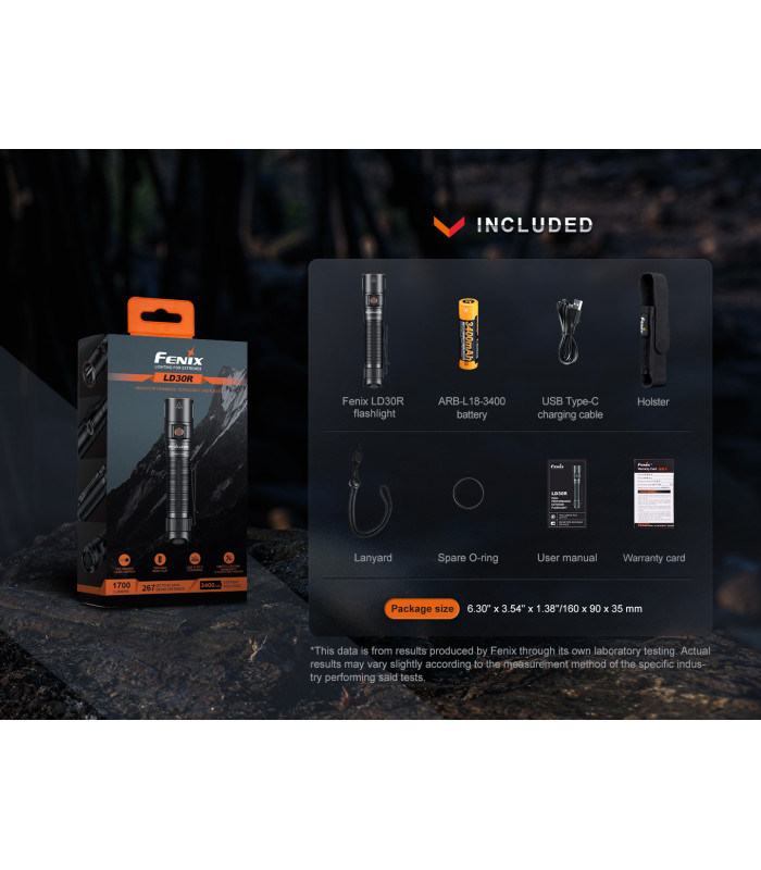 Φακός Fenix LD30R Επαναφορτιζόμενος με USB