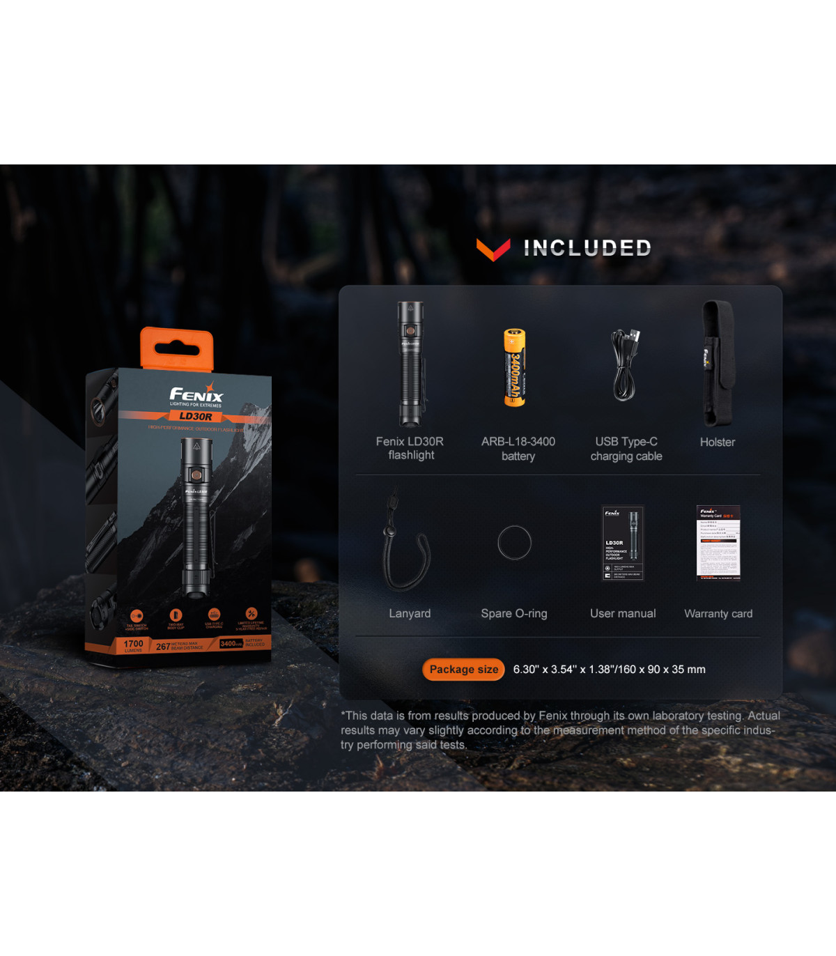 Φακός Fenix LD30R Επαναφορτιζόμενος με USB
