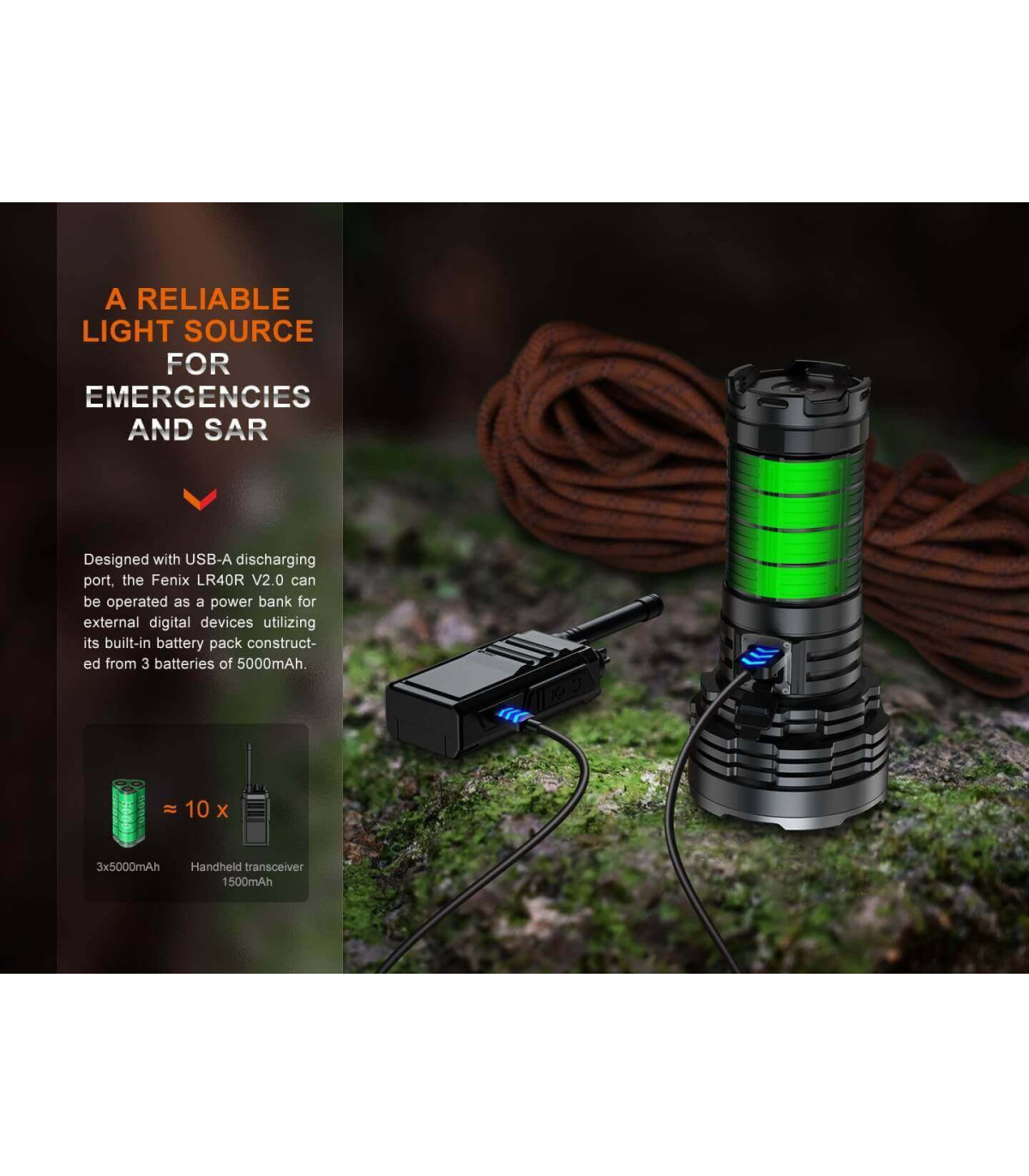 Φακός Fenix LR40R V2.0 Επαναφορτιζόμενος με USB