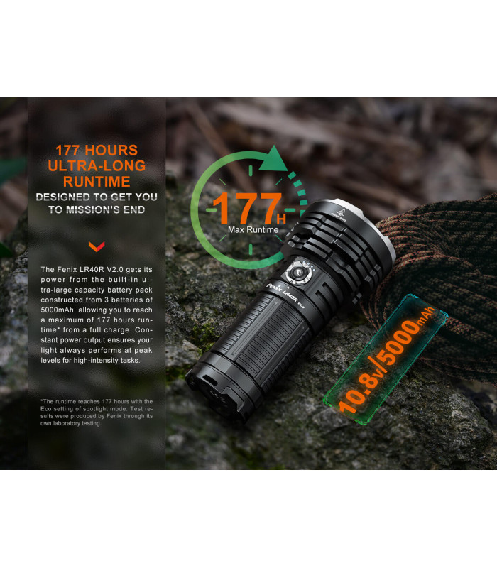 Φακός Fenix LR40R V2.0 Επαναφορτιζόμενος με USB