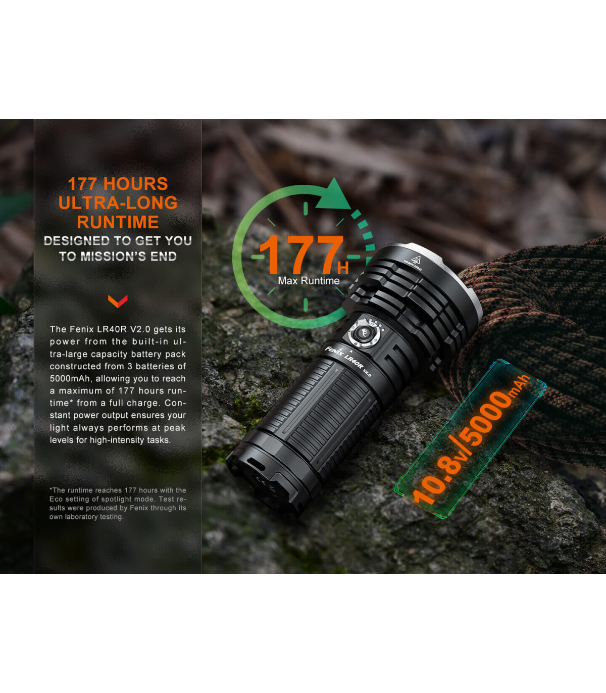Φακός Fenix LR40R V2.0 Επαναφορτιζόμενος με USB