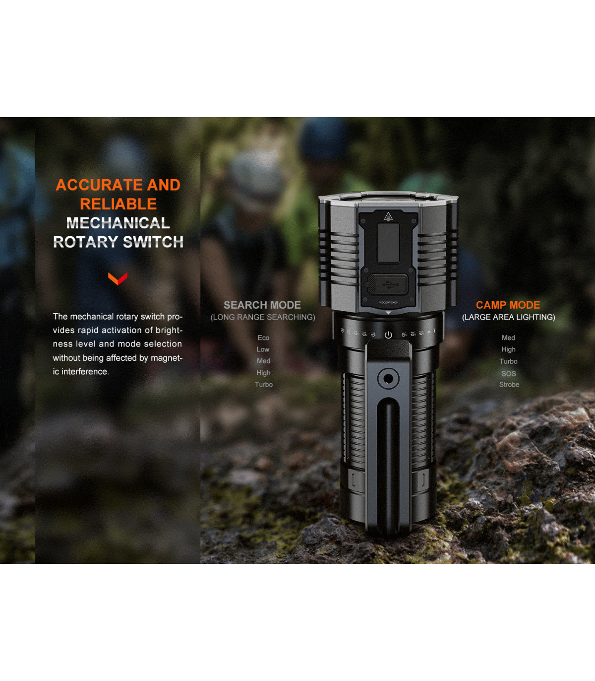 Φακός Fenix LR60R Επαναφορτιζόμενος με USB