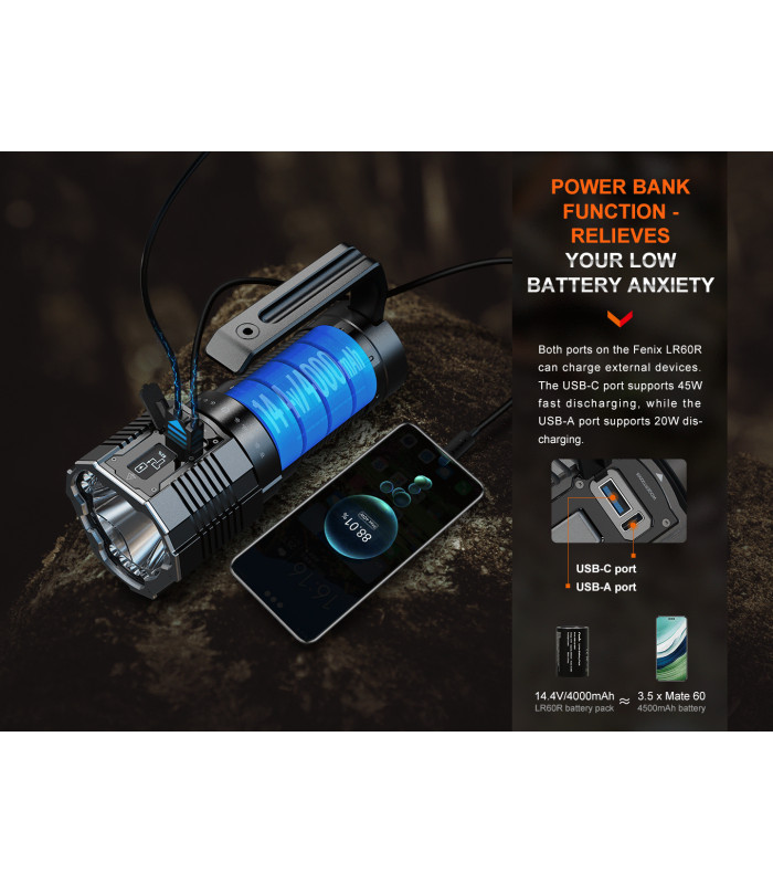 Φακός Fenix LR60R Επαναφορτιζόμενος με USB