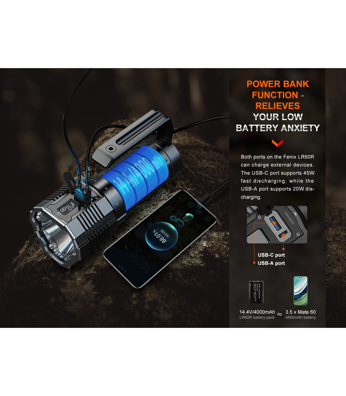 Φακός Fenix LR60R Επαναφορτιζόμενος με USB