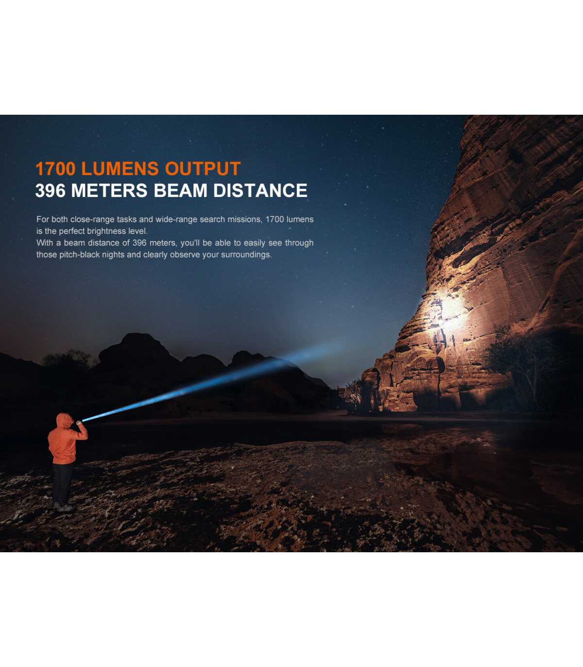 Φακός Fenix PD36R V2.0 Επαναφορτιζόμενος με USB