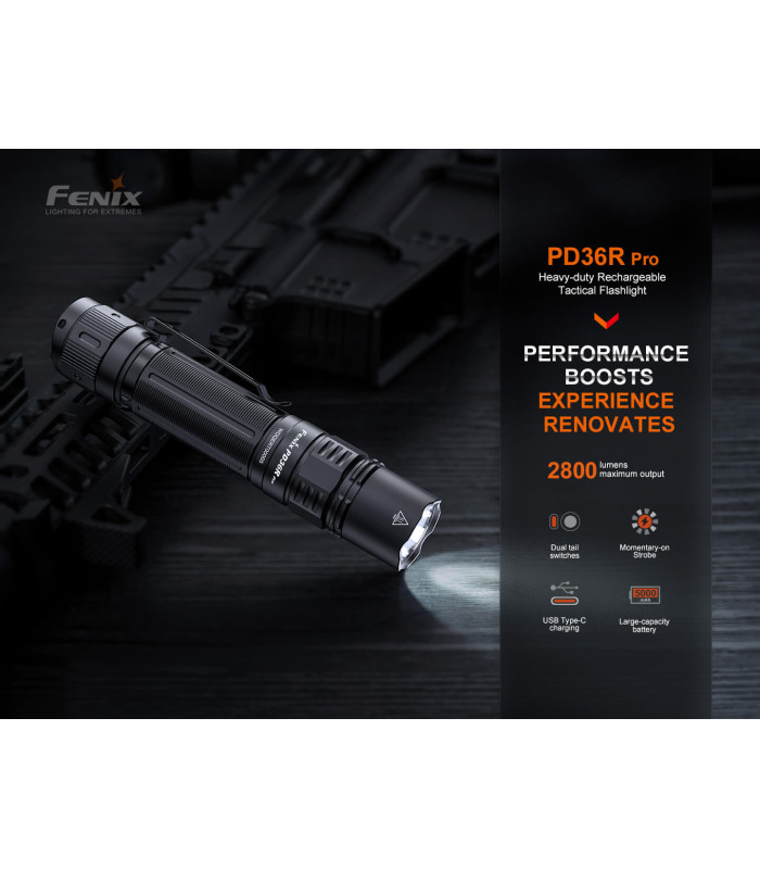 Φακός Fenix PD36R Pro Επαναφορτιζόμενος με USB