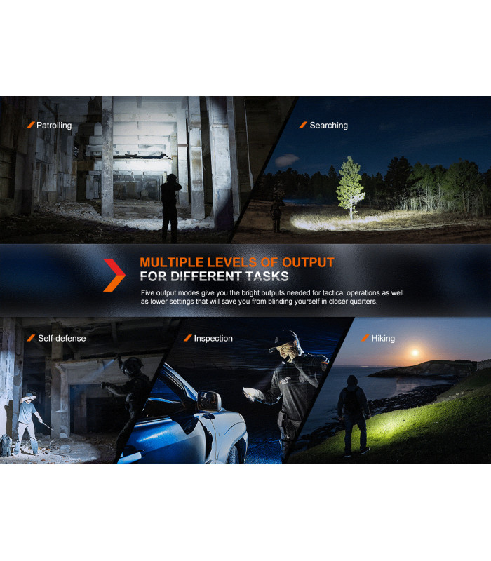 Φακός Fenix PD36R Pro Επαναφορτιζόμενος με USB