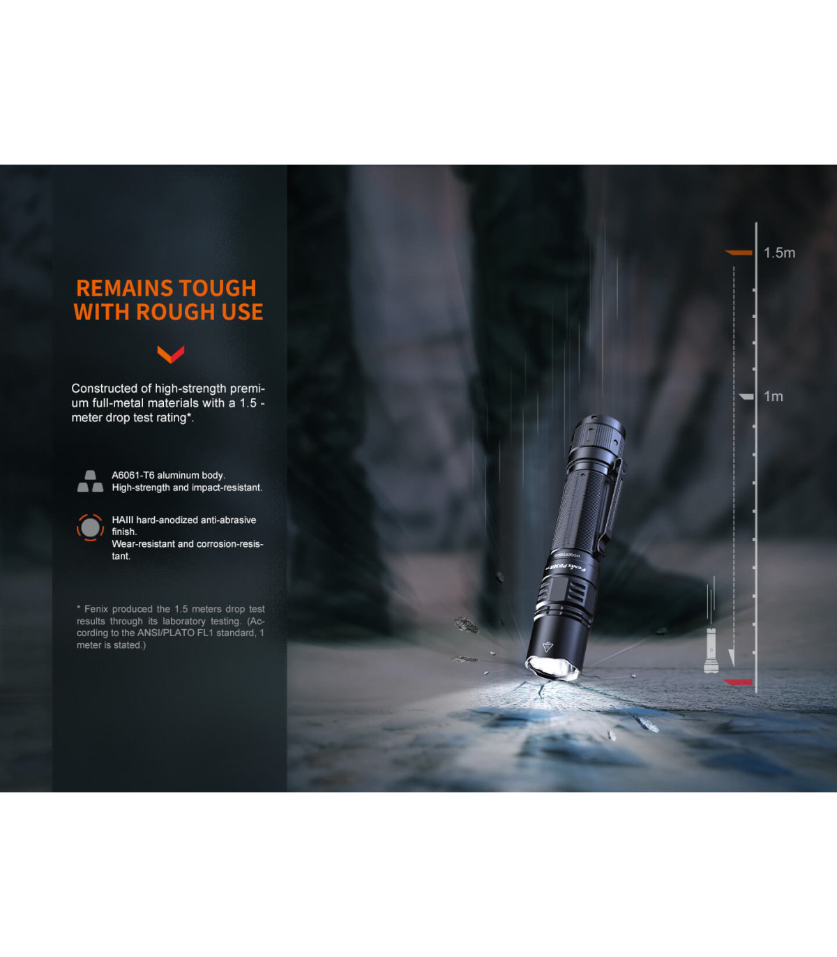 Φακός Fenix PD36R Pro Επαναφορτιζόμενος με USB