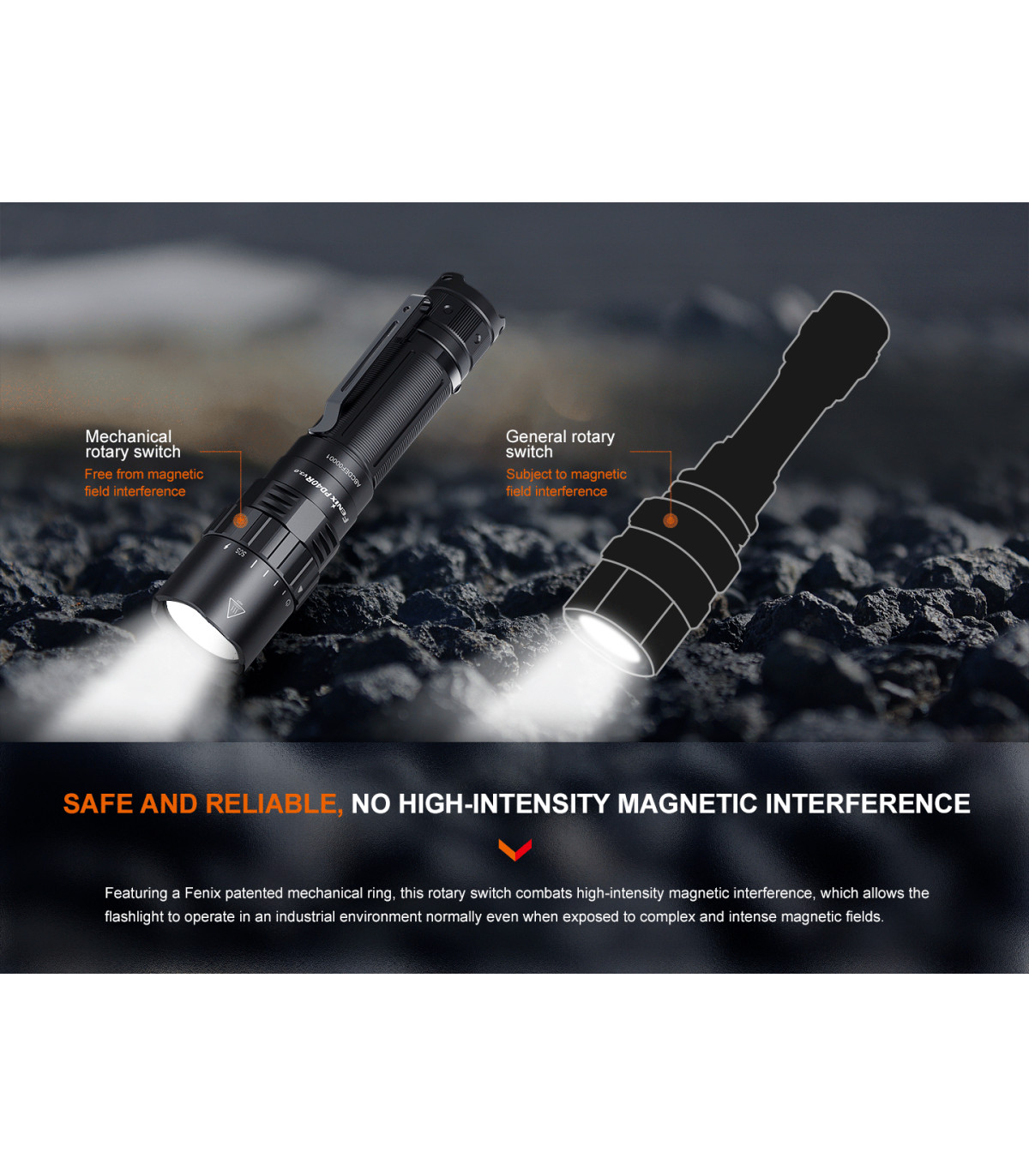 Φακός Fenix PD40R V3.0 Επαναφορτιζόμενος με USB