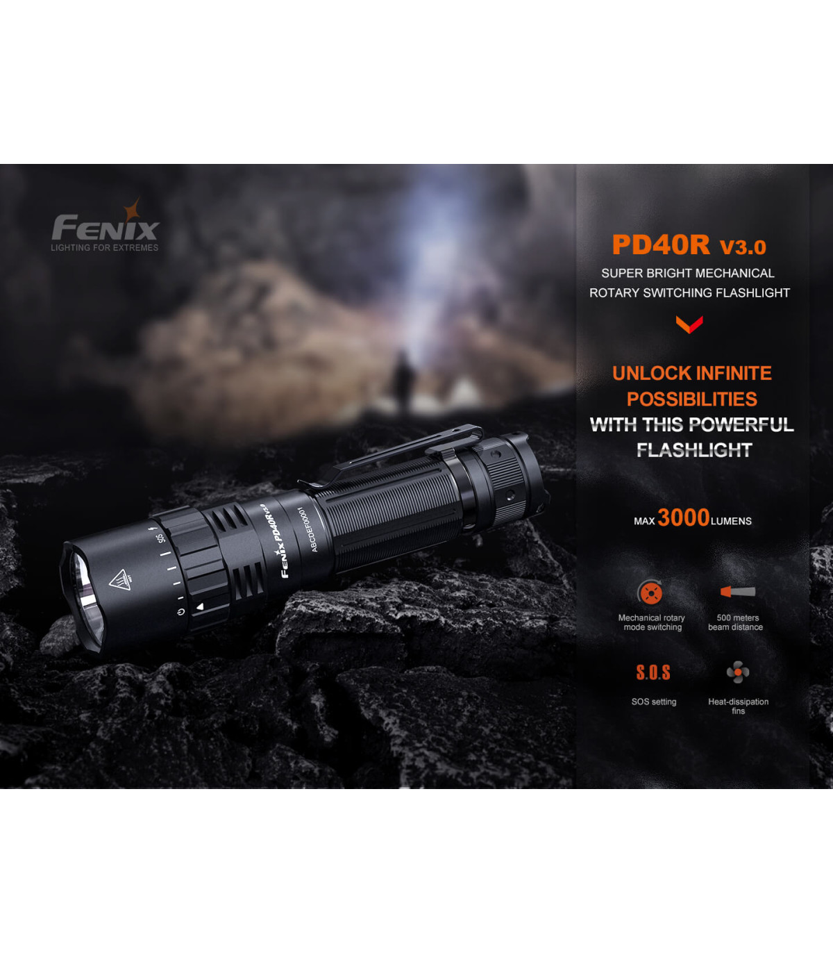 Φακός Fenix PD40R V3.0 Επαναφορτιζόμενος με USB