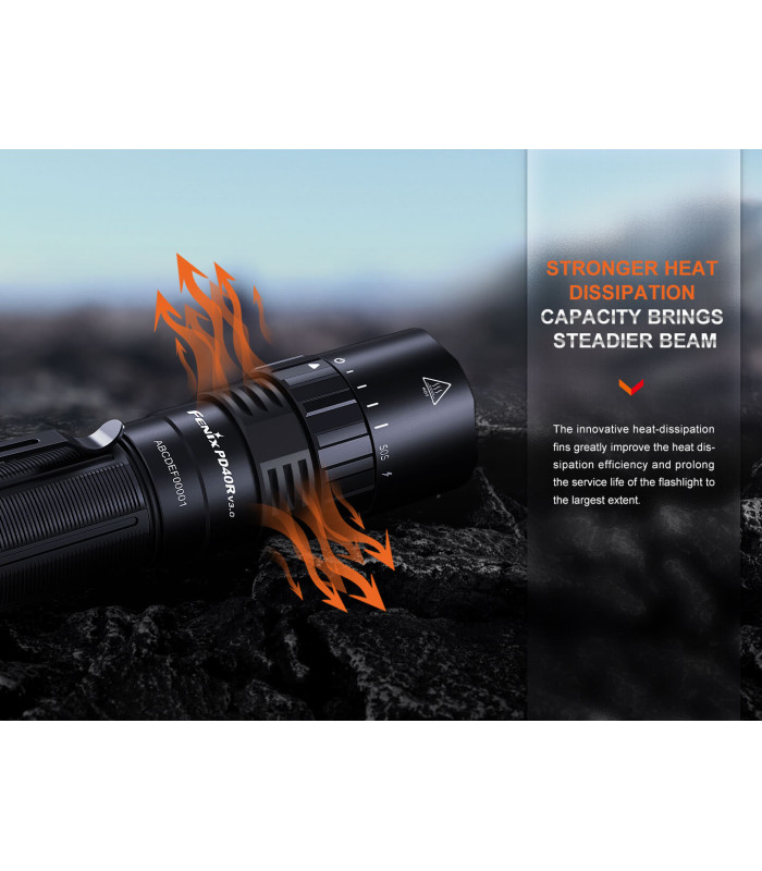 Φακός Fenix PD40R V3.0 Επαναφορτιζόμενος με USB