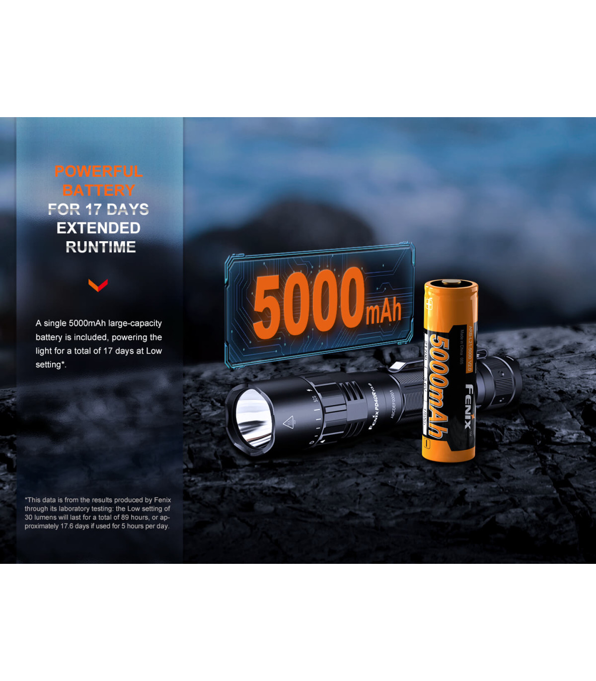 Φακός Fenix PD40R V3.0 Επαναφορτιζόμενος με USB