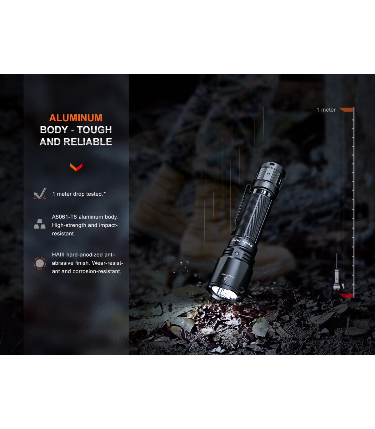 Φακός Fenix TK11R Επαναφορτιζόμενος με USB