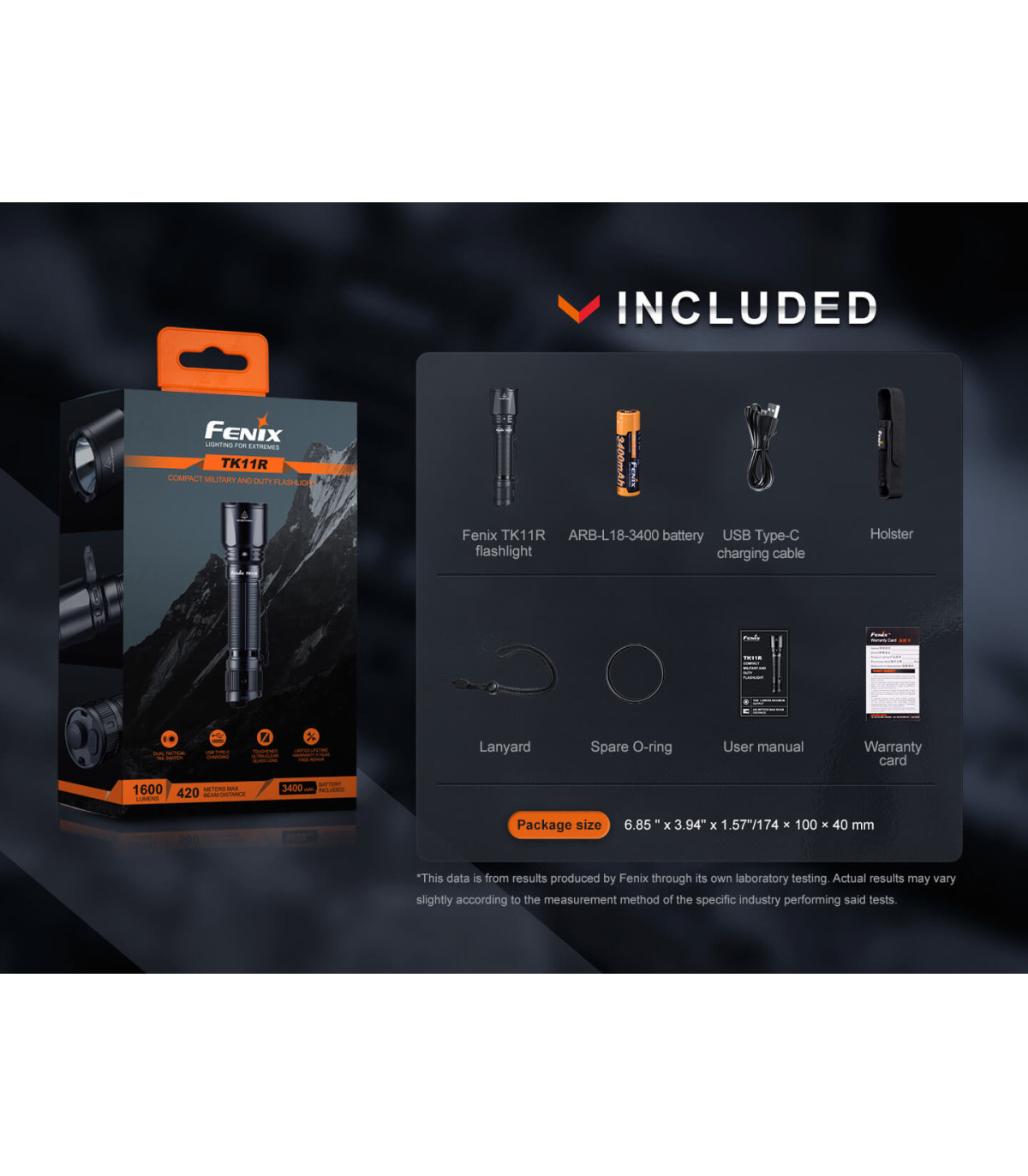 Φακός Fenix TK11R Επαναφορτιζόμενος με USB