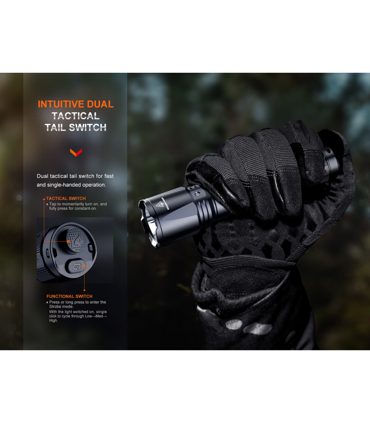 Φακός Fenix TK11R Επαναφορτιζόμενος με USB
