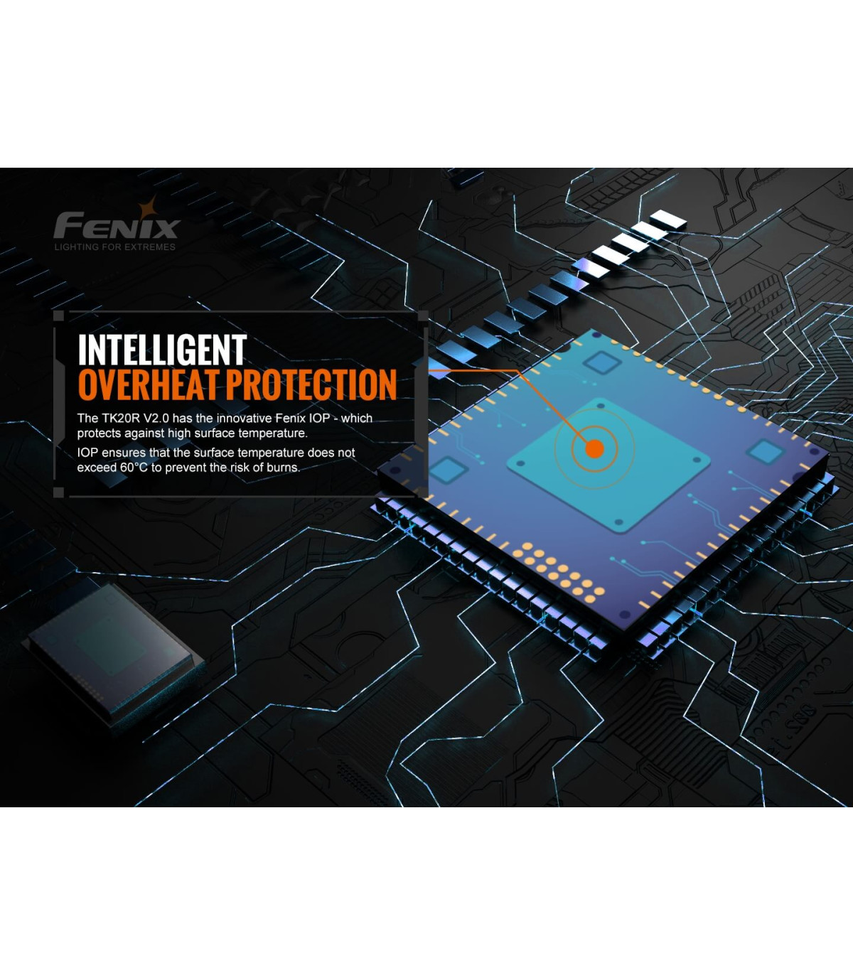 Φακός Fenix TK20R V2.0 Επαναφορτιζόμενος με USB