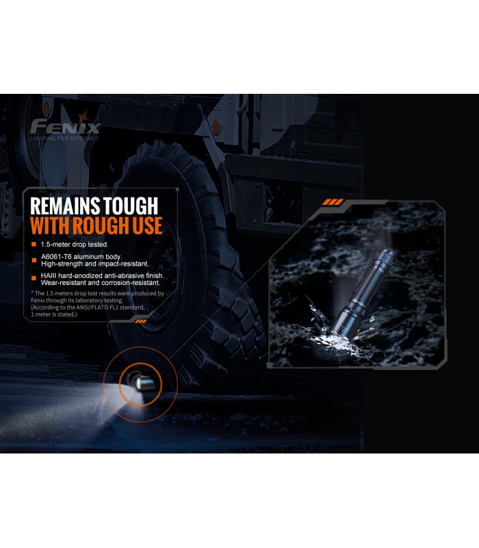 Φακός Fenix TK20R V2.0 Επαναφορτιζόμενος με USB