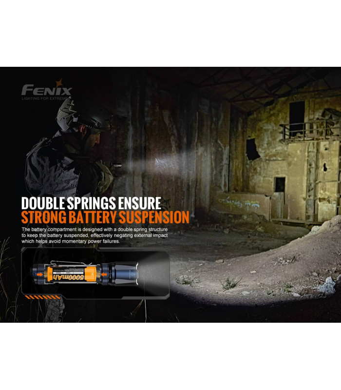 Φακός Fenix TK20R V2.0 Επαναφορτιζόμενος με USB