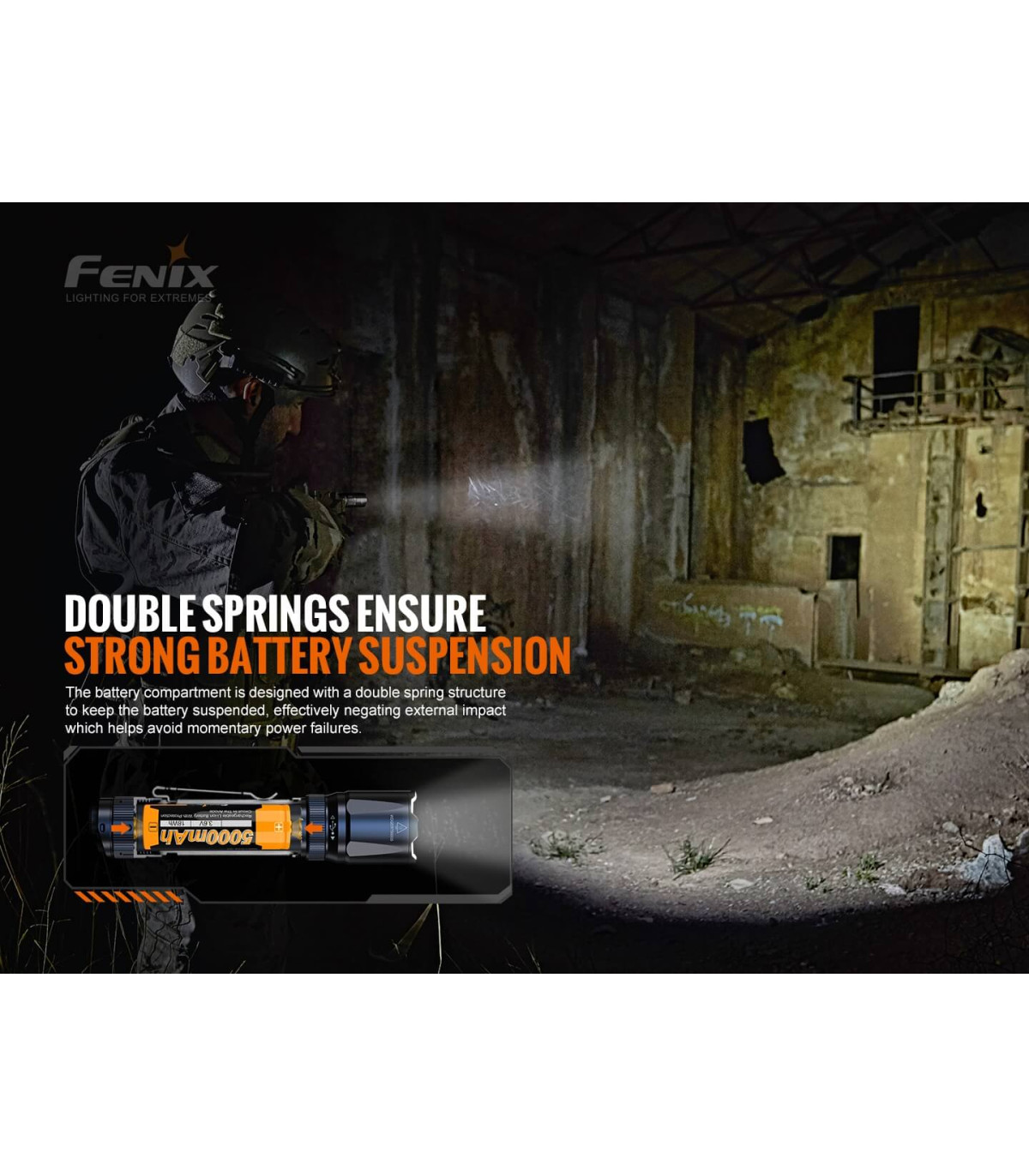 Φακός Fenix TK20R V2.0 Επαναφορτιζόμενος με USB