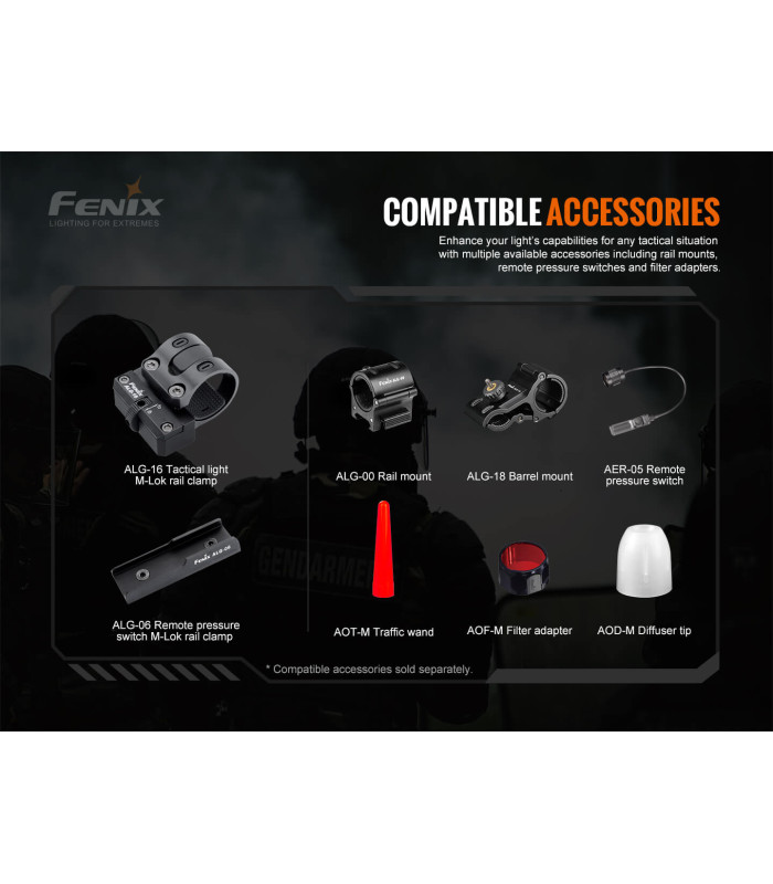 Φακός Fenix TK20R V2.0 Επαναφορτιζόμενος με USB