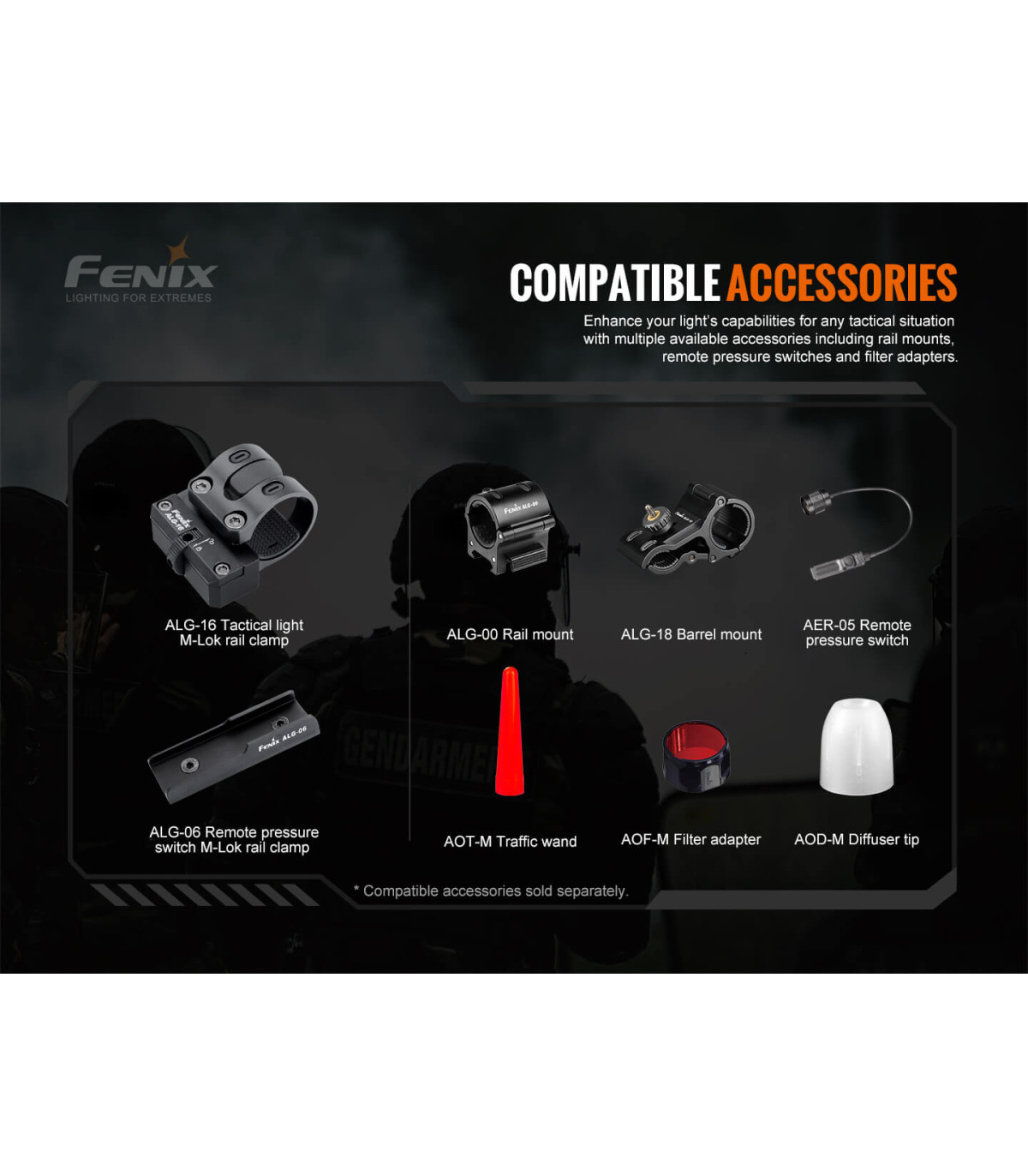 Φακός Fenix TK20R V2.0 Επαναφορτιζόμενος με USB