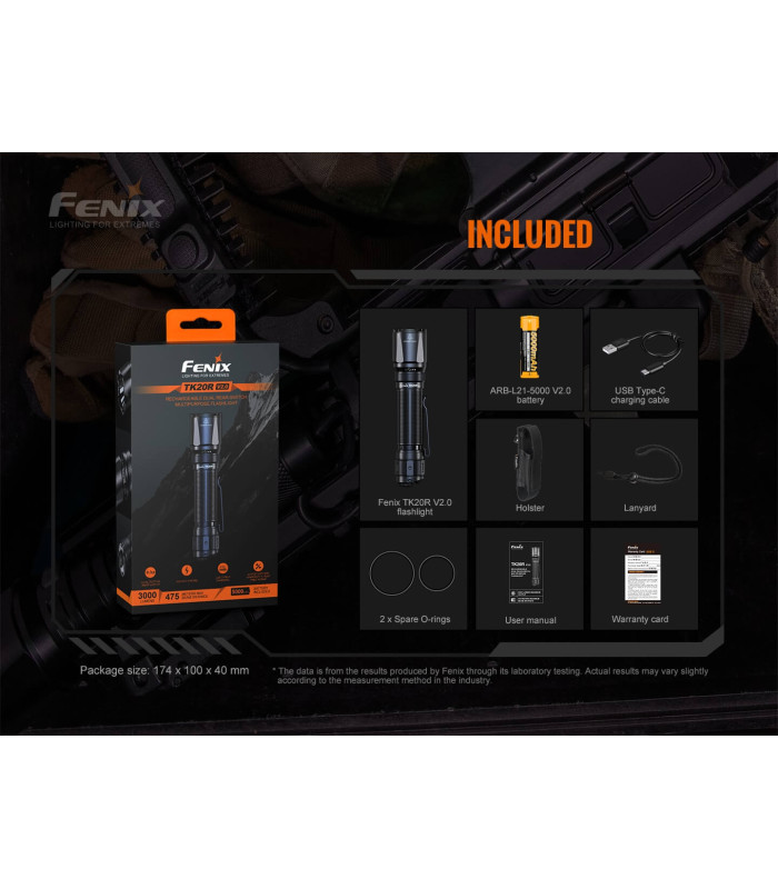 Φακός Fenix TK20R V2.0 Επαναφορτιζόμενος με USB