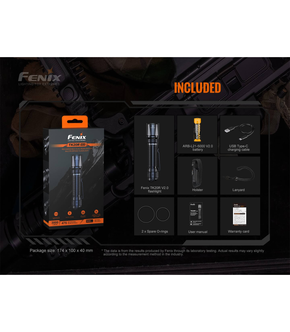 Φακός Fenix TK20R V2.0 Επαναφορτιζόμενος με USB