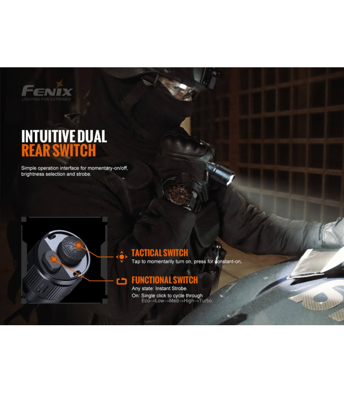 Φακός Fenix TK20R V2.0 Επαναφορτιζόμενος με USB