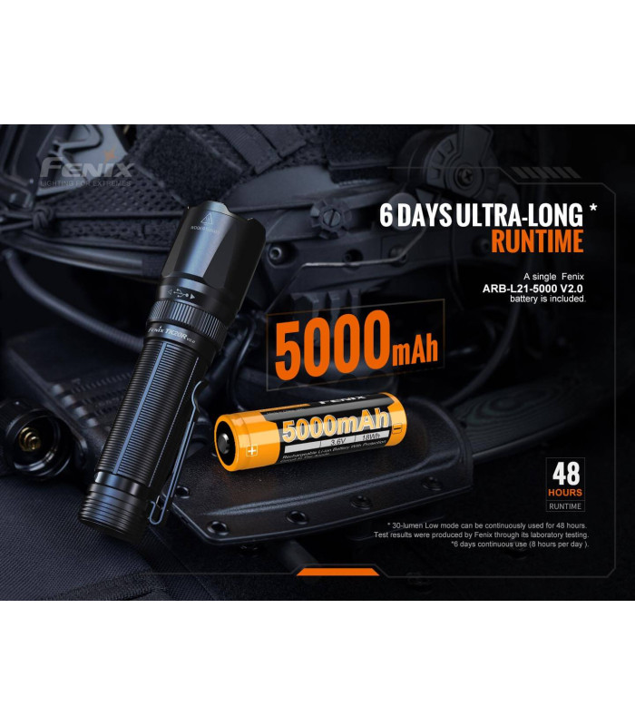 Φακός Fenix TK20R V2.0 Επαναφορτιζόμενος με USB