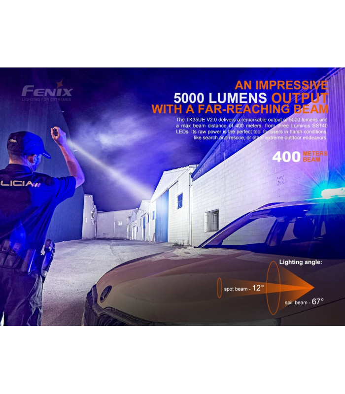 Φακός Fenix TK35UE V2.0