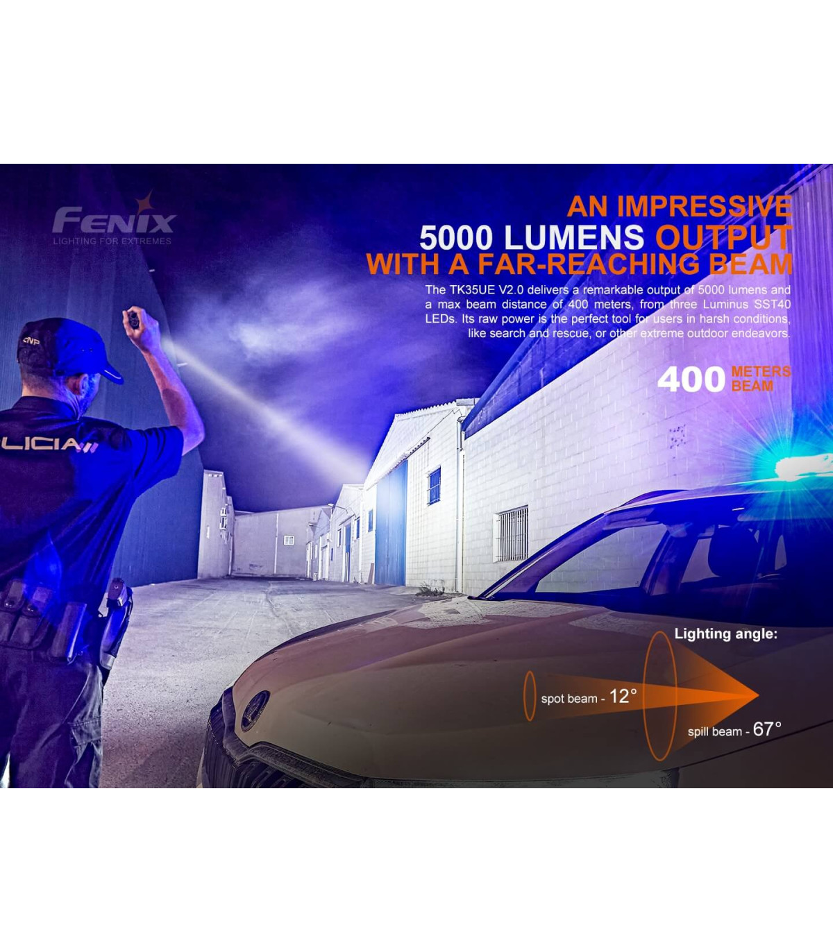 Φακός Fenix TK35UE V2.0