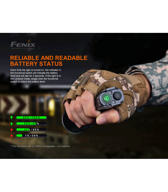 Φακός Fenix TK35UE V2.0