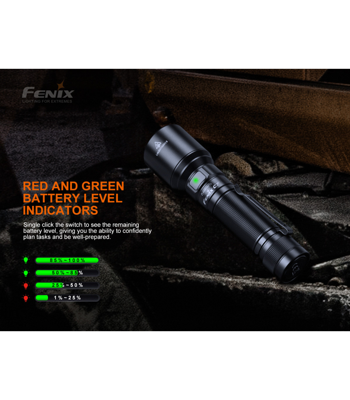 Φακός Fenix C7 Επαναφορτιζόμενος Με USB