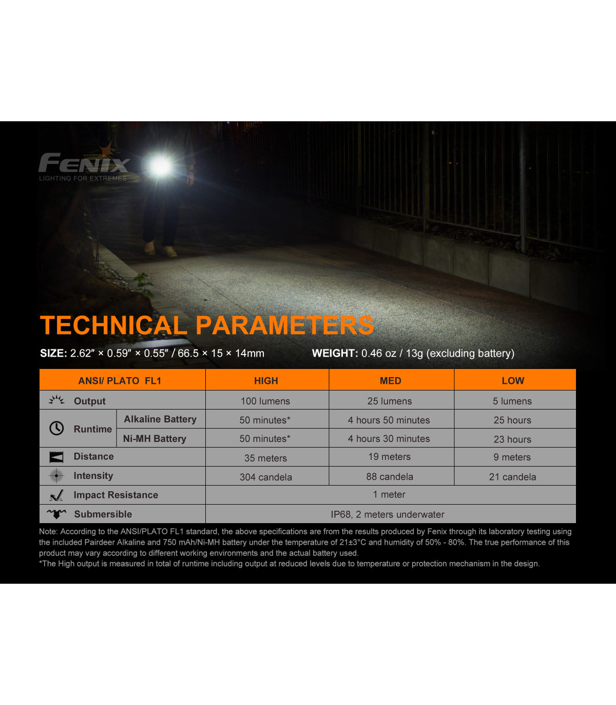 Φακός Fenix E01 V2.0