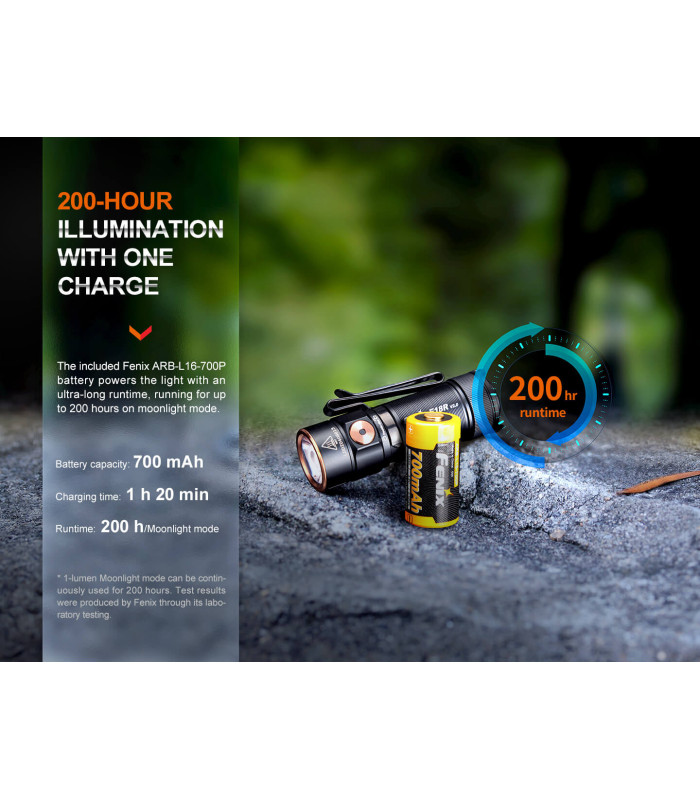 Φακός Fenix E18R V2.0 Επαναφορτιζόμενος Με USB
