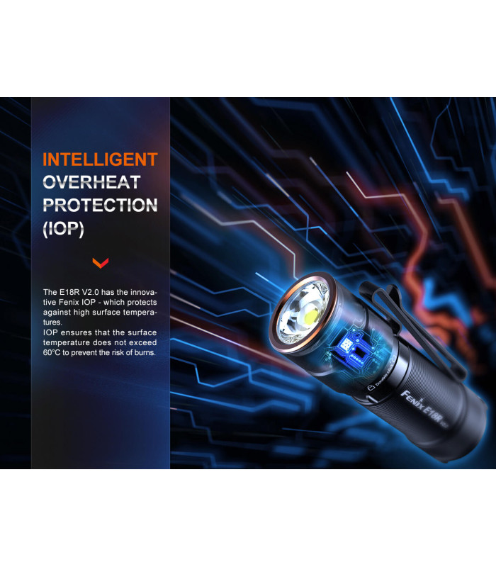 Φακός Fenix E18R V2.0 Επαναφορτιζόμενος Με USB