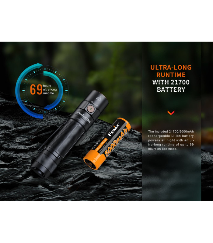 Φακός Fenix E35R Επαναφορτιζόμενος Με USB