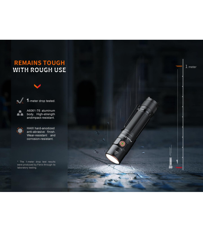 Φακός Fenix E35R Επαναφορτιζόμενος Με USB
