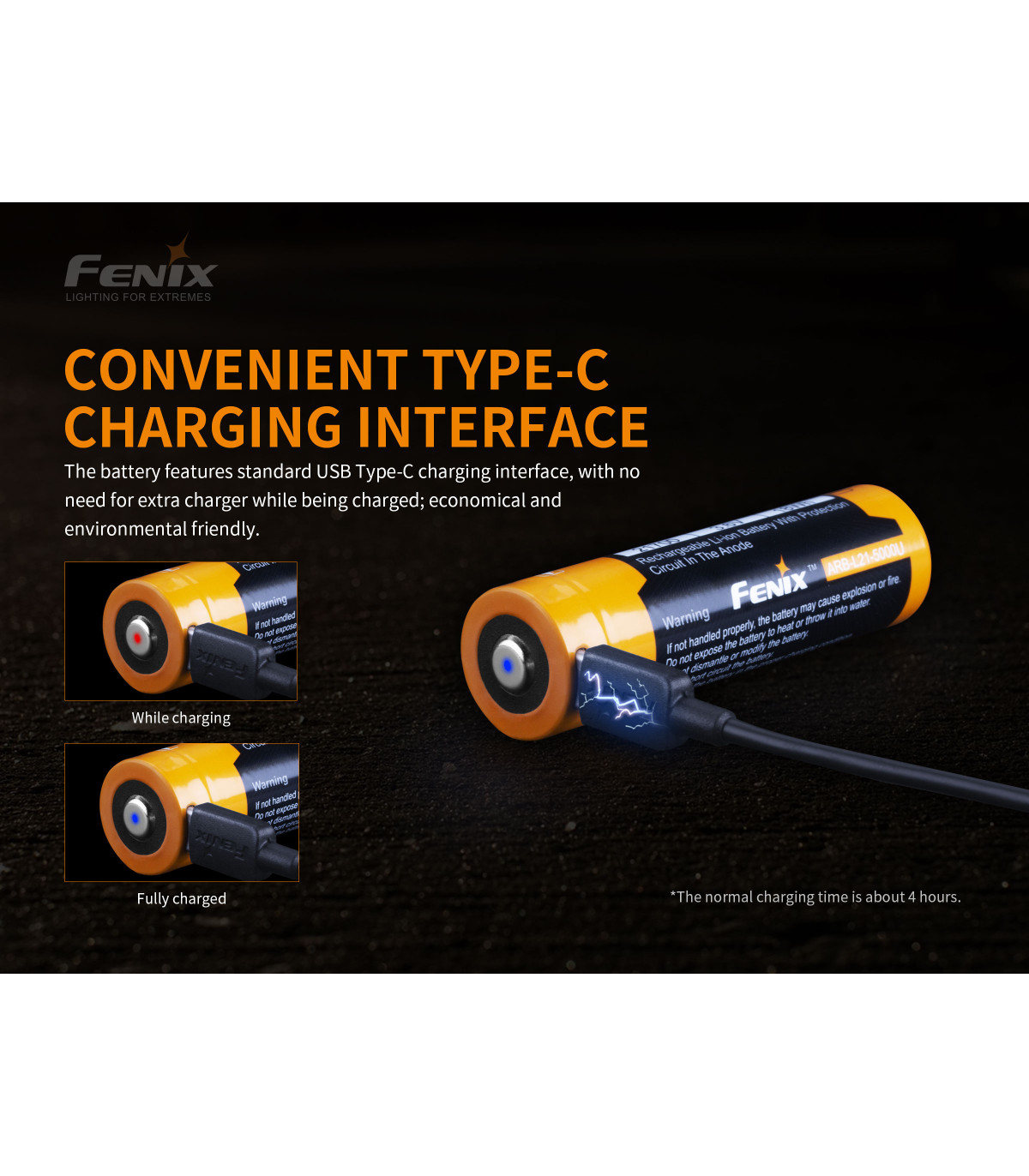 Μπαταρία Fenix ARB-L21-5000U Επαναφορτιζόμενη USB 5000mAh