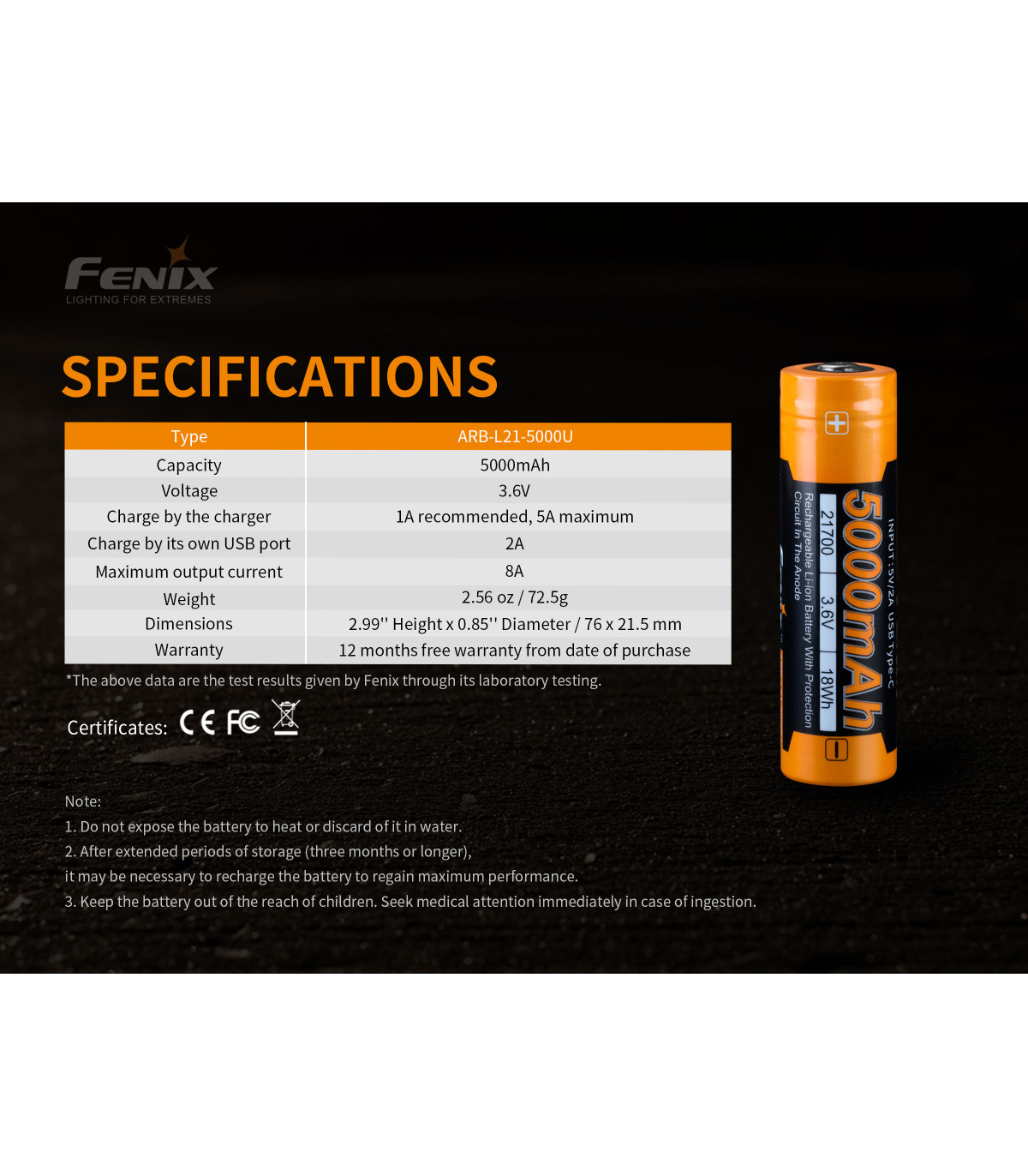 Μπαταρία Fenix ARB-L21-5000U Επαναφορτιζόμενη USB 5000mAh