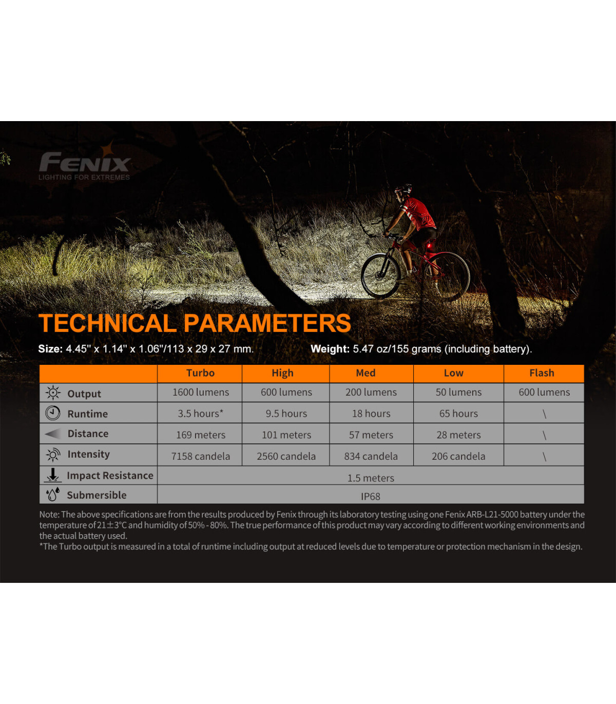 Φακός ποδηλάτου Fenix BC26R Επαναφορτιζόμενος με USB