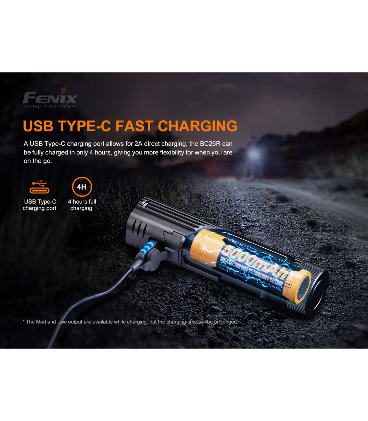 Φακός ποδηλάτου Fenix BC26R Επαναφορτιζόμενος με USB