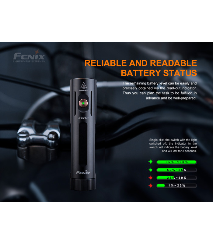 Φακός ποδηλάτου Fenix BC26R Επαναφορτιζόμενος με USB