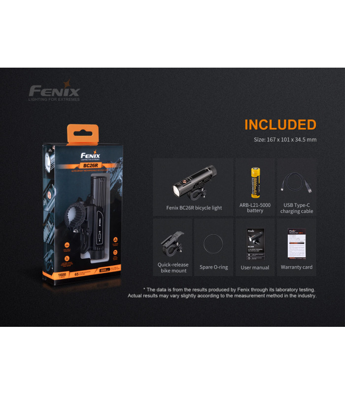 Φακός ποδηλάτου Fenix BC26R Επαναφορτιζόμενος με USB