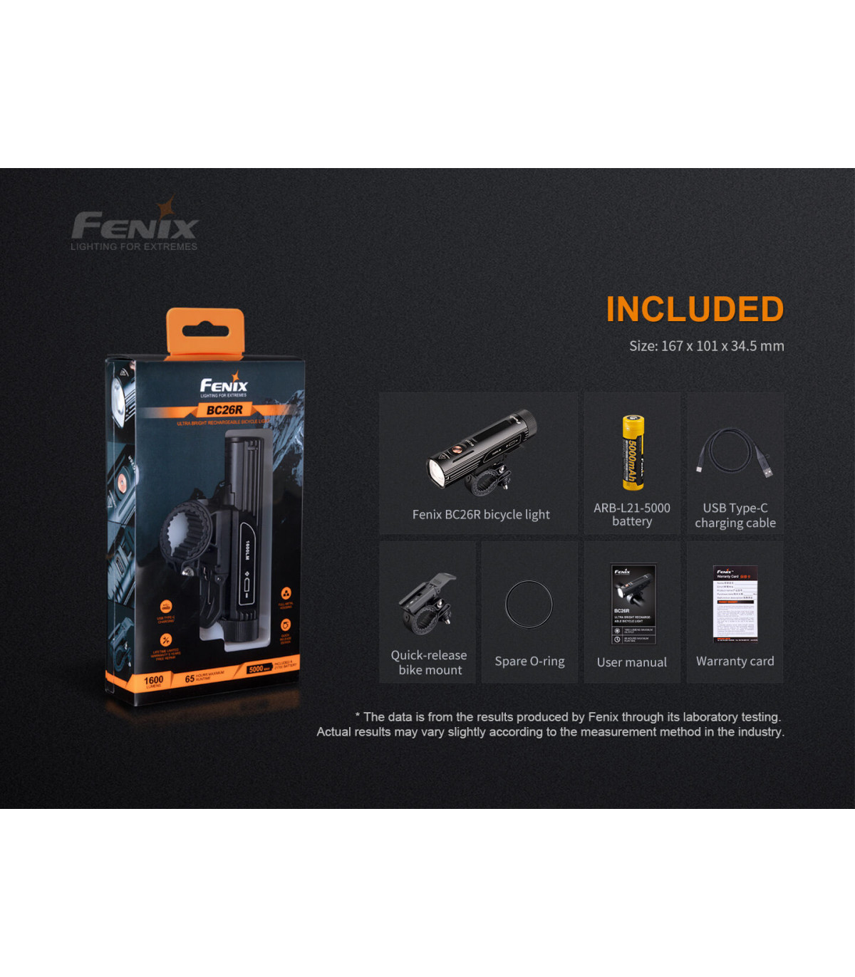 Φακός ποδηλάτου Fenix BC26R Επαναφορτιζόμενος με USB
