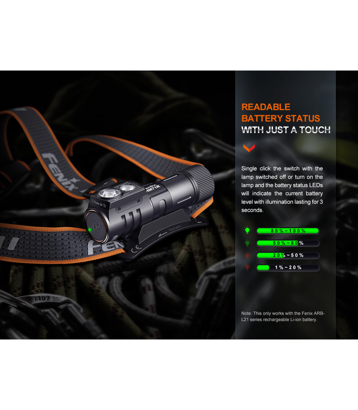 Φακός Κεφαλής Fenix HM71R Επαναφορτιζόμενος με USB