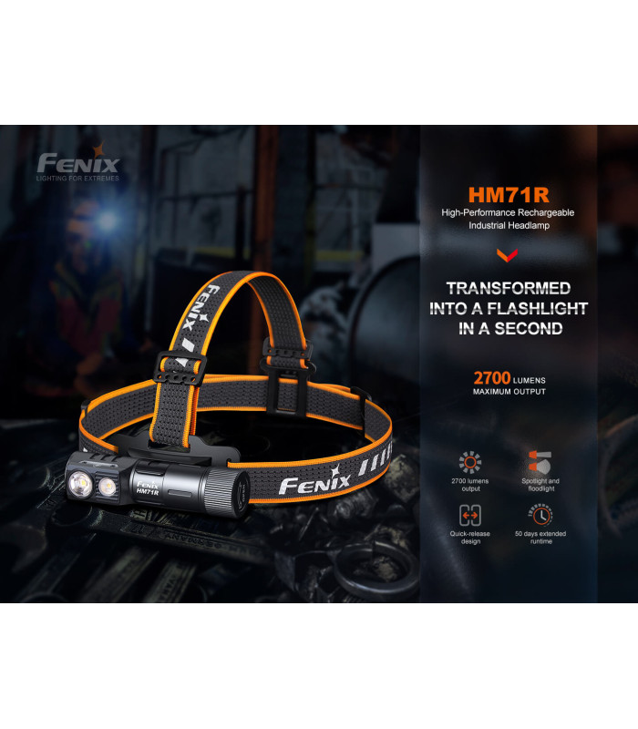 Φακός Κεφαλής Fenix HM71R Επαναφορτιζόμενος με USB