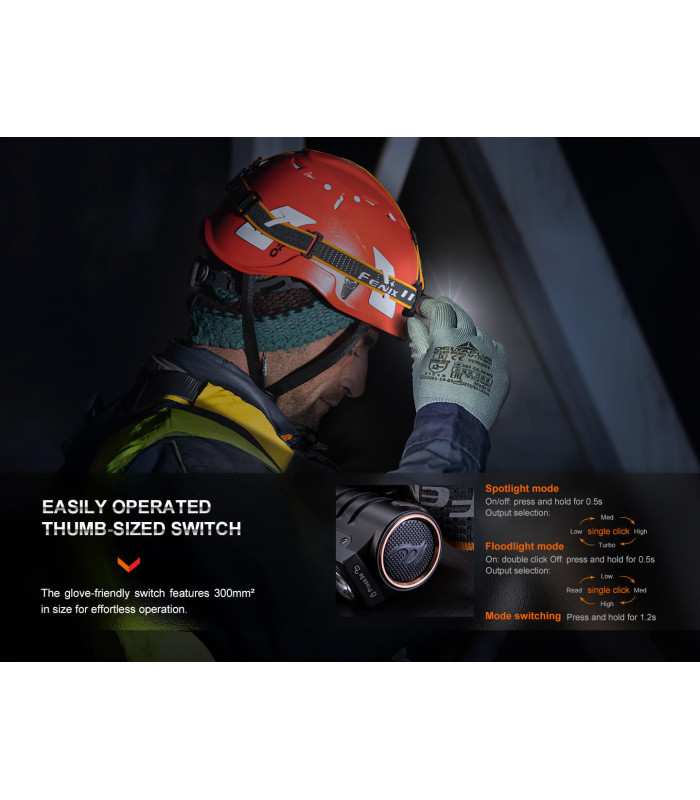 Φακός Κεφαλής Fenix HM71R Επαναφορτιζόμενος με USB
