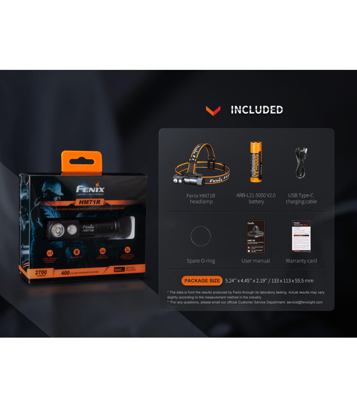 Φακός Κεφαλής Fenix HM71R Επαναφορτιζόμενος με USB